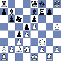 Hernandez Perez - Alcaide Rodriguez (Mondragon, 2006)