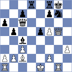 Rodriguez - Zgadzaj (chess.com INT, 2025)
