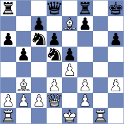 Leon Tuarez - Murillo Maldonado (Chess.com INT, 2020)