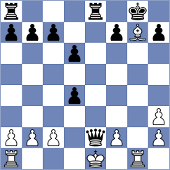 Cando - Espin (Azoguez, 2004)