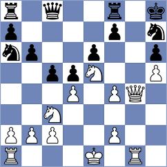 Tang - Pourramezanali (chess.com INT, 2025)