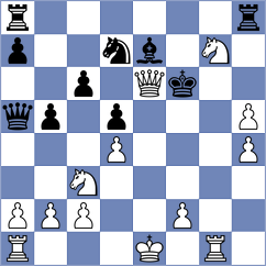Fernandez Cano - Reinecke (chess.com INT, 2024)