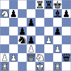 Beutlin - Gukasian (Playchess.com INT, 2004)