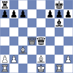 Toktomushev - Melikhov (chess.com INT, 2024)