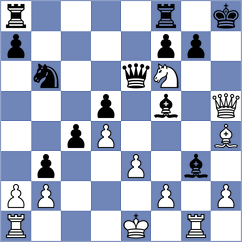Yalcinkaya - Zilleruelo Irizarry (chess.com INT, 2025)