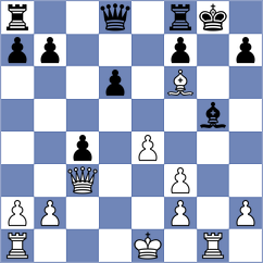Zhukov - Ghevondyan (chess.com INT, 2024)