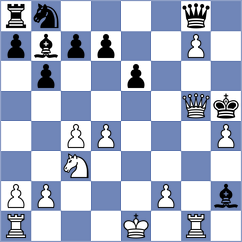 Sarana - Adewumi (chess.com INT, 2025)
