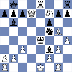 Fatkhlislamov - Ilkin (Ufa, 2004)