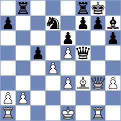 Corpas Garcia - Zhou (Lanzarote ESP, 2024)