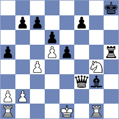 Pavlidou - Petrosian (chess.com INT, 2023)