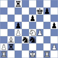 Denishev - Weisz (chess.com INT, 2025)