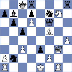 Vetoshko - Shimanov (chess.com INT, 2025)