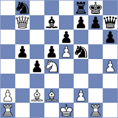 Saksham - Pantazi (Chess.com INT, 2020)