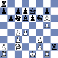 Melikhov - Batista (chess.com INT, 2024)