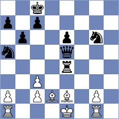 Asad Rahman - Alikulov (chess.com INT, 2025)