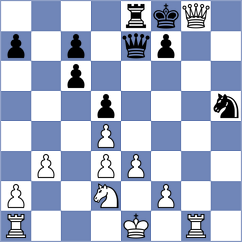 Anand - Mateus (chess.com INT, 2025)