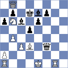 Lue - Polivanov (Chess.com INT, 2020)