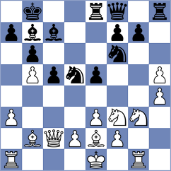 Jiganchine - Portal Ramos (chess.com INT, 2024)
