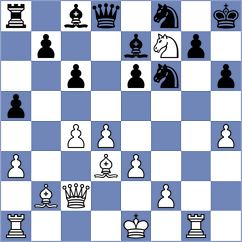 Pulpan - Kambrath (chess.com INT, 2025)