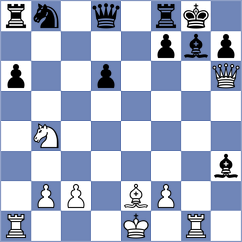 De Silva - Nikoladze (Chess.com INT, 2020)