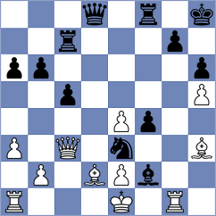 Sihite - Erigaisi (chess.com INT, 2023)