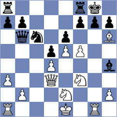 Guntermann - Birk (Playchess.com INT, 2020)