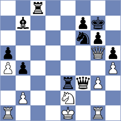 Papayan - Schiszler (chess.com INT, 2025)
