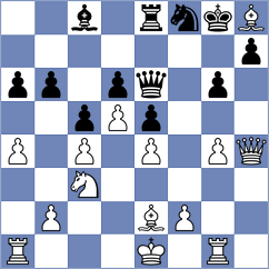 Fuentes Godoy - Munoz Misselis (chess.com INT, 2023)