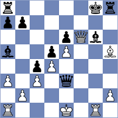 Mazzilli - Santos (chess.com INT, 2023)