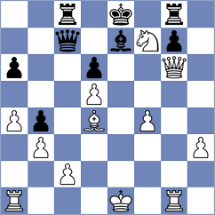 Swara Lakshmi S Nair - Tsapov (chess.com INT, 2025)