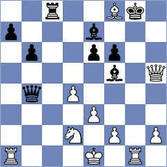Drygalov - Korchynskyi (chess.com INT, 2025)