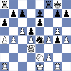 Shuvalov - Martinez (chess.com INT, 2024)