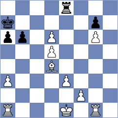 Rietze - Shapiro (chess.com INT, 2024)