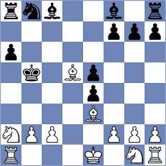 Yezhel - Newansa (chess.com INT, 2025)