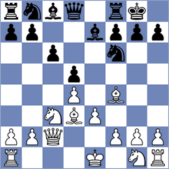 Melikhov - Hernandez Santos (chess.com INT, 2024)