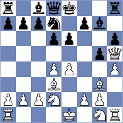 Ozates - Doluhanova (chess.com INT, 2022)