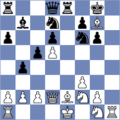 Dias - Bielinski (chess.com INT, 2024)