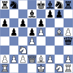 Dreelinck - Saim (chess.com INT, 2024)