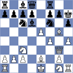 Dubnevych - Garg (chess.com INT, 2025)
