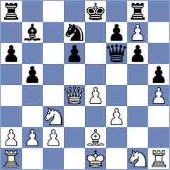 Zavivaeva - Sharon (chess.com INT, 2022)