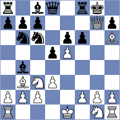 Gutierrez - Navarro (Bilin, 2008)
