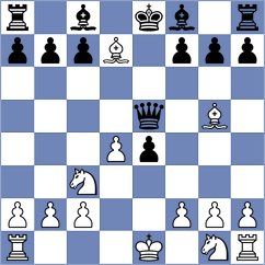 Graif - Beulen (chess.com INT, 2023)
