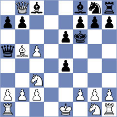 Wael Sabry - Scarsi (chess.com INT, 2024)