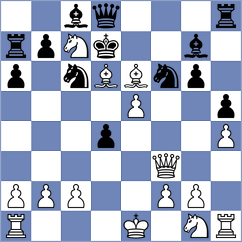 Janaszak - Mgeladze (chess.com INT, 2024)