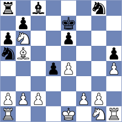 Graif - Arbunic Castro (chess.com INT, 2022)