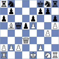 Hansch - Sjugirov (chess.com INT, 2022)