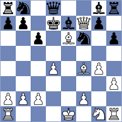 Garcia Correa - Villabrille (chess.com INT, 2024)
