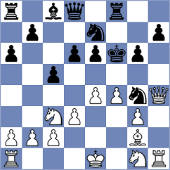 Wittig - Abbe (Playchess.com INT, 2004)