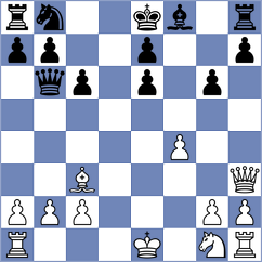 Lisanti - Hurek (Griesheim, 2000)
