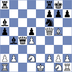 Khoder - Dyachuk (chess.com INT, 2023)
